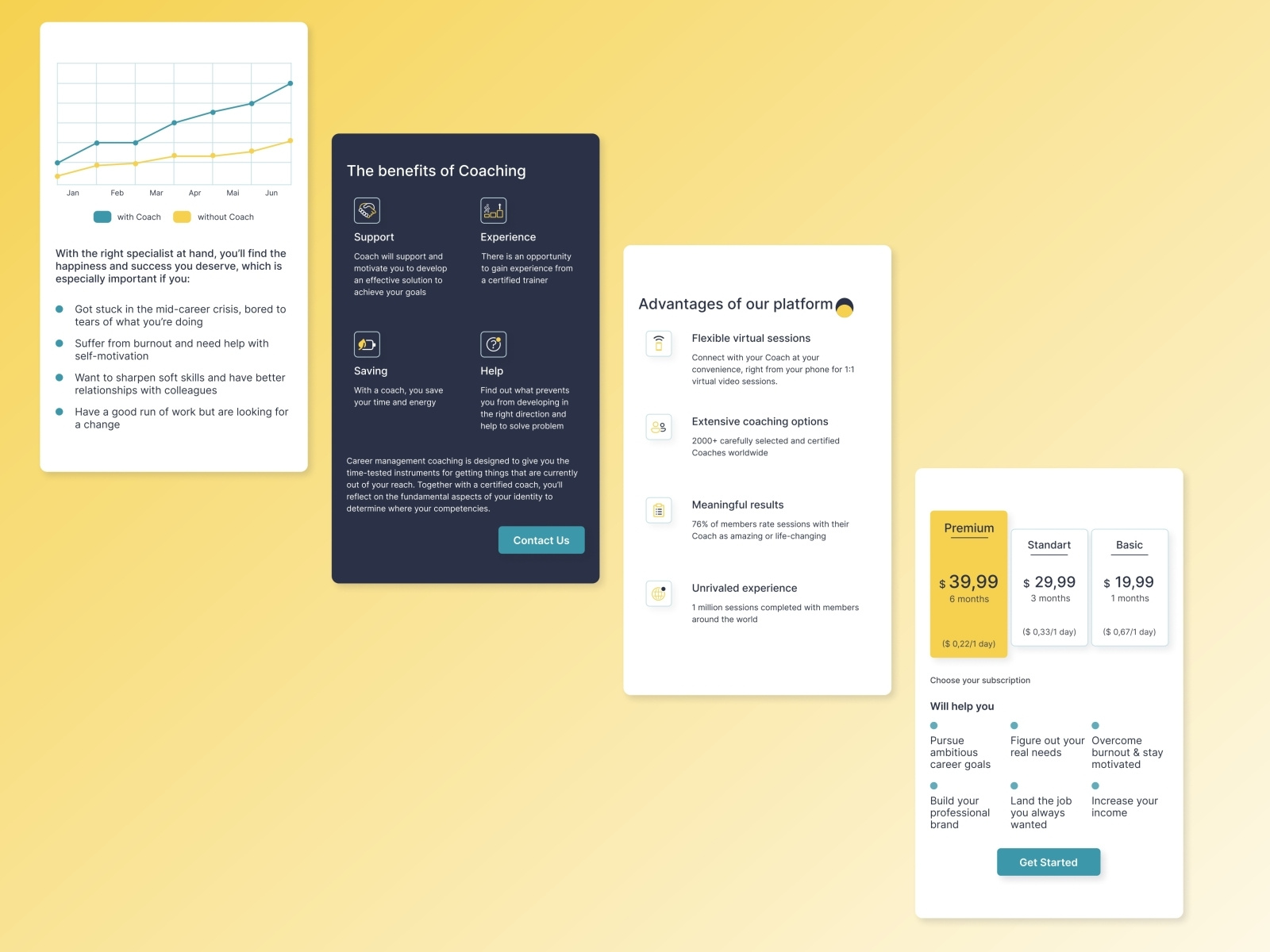 Coaching by Daria Zhornokui UX/UI Designer on Dribbble