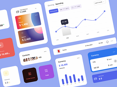 UI Elements for a Financial Dashboard app design graphic design ui