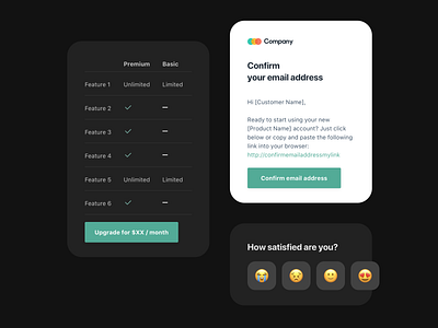New Onboarding email templates - Free sketch file design system email email design email design system email template free freebie freebies newsletter onboarding onboarding emails onboarding ui saas sketch