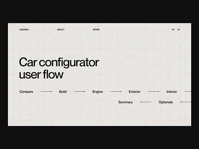 Portfolio slide