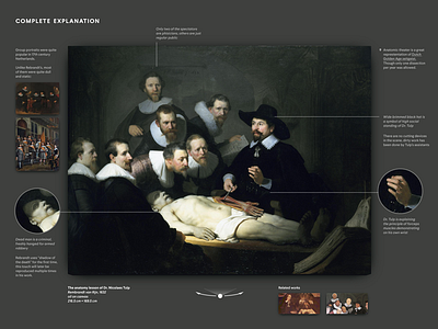 The Anatomy Lesson interactive museum