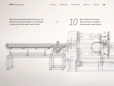 German engineering interactive scroll slide web