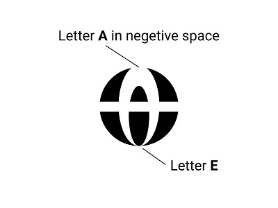 AE logo design