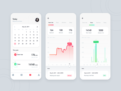 Health data calendar heart rate step