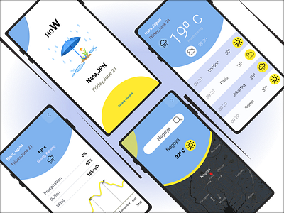 Simple Weather App design figma mobile mobile app simple ui uiux design weather