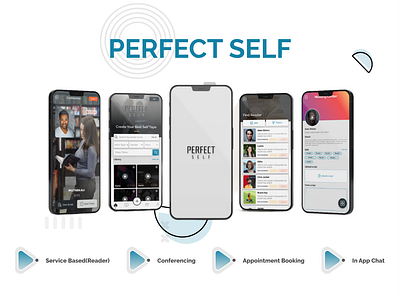 PERFECT SELF(SaaS) app branding design graphic design illustration mobile productdesign ui userexperience userinterface ux website