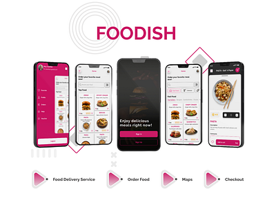 FOODISH(Food Delivery App) app design graphic design mobile mobileapp ui userexperience userinterface ux website