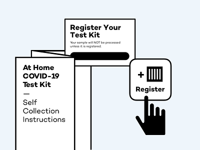 At Home Covid-19 Test Kit Self Collection Instructions at home brochure card covid covid 19 hand hands health healthcare home illustration infographic instructions line registration test testing