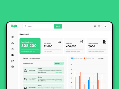 Dashboard ui