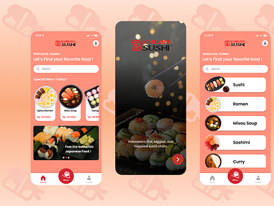 User Interface for Sushi Restaurant