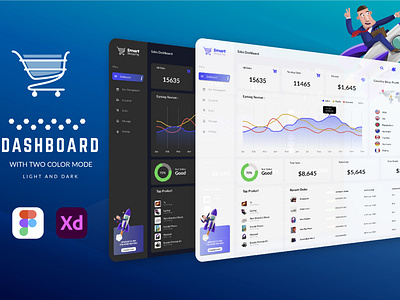 Sales Dashboard