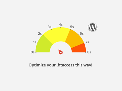 How to speed up WordPress site - htaccess optimization.