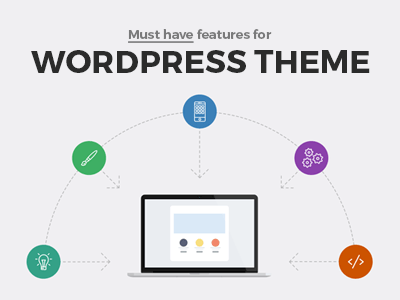 Best WordPress themes come with flexible features. web design wordpress themes