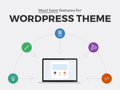 Best WordPress themes come with flexible features.