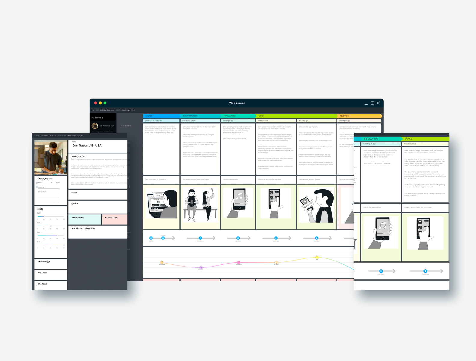 Mobile App Customer Journey Map by UXPressia on Dribbble