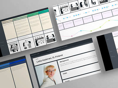 Customer Journey Map for Healthcare