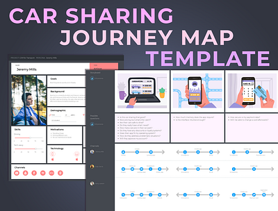 Car Sharing Journey Map Template app business car sharing ce cjm customer customer journey map customer success cx design journey map marketing persona research template ui ux uxresearch web design website