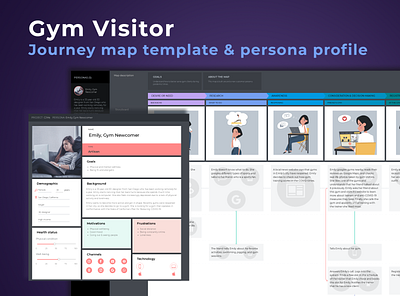 Gym Visitor Journey Map Template and Persona Profile business cjm cs customer customer journey customer journey map customer success cx gym visitor journey map journey mapping journeymap sport ui ux ux research website