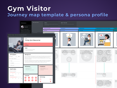 Gym Visitor Journey Map Template and Persona Profile