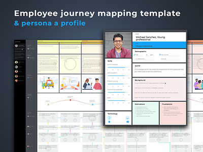 Employee Journey Mapping Template and Persona Profile cjm customer experience customer journey map cx ejm employee journey map journey map journey mapping ui user experience ux web design