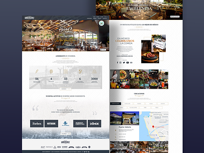 Restaurant corporation website | UI DESIGN