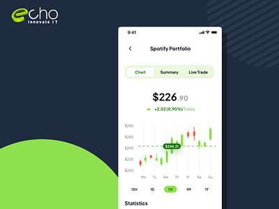 Stock Trading App Development Company