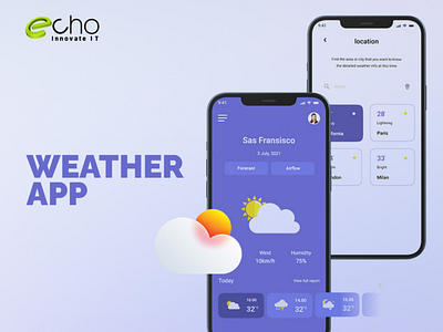 Weather App Development Company - Echo Innovate IT app branding design graphic design illustration ui ux vector weather app weather app design weather app development company