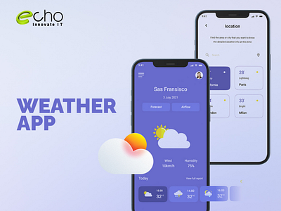 Weather App Development Company - Echo Innovate IT