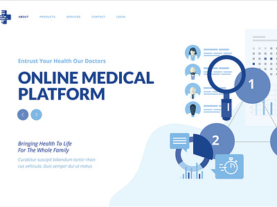 Online Doctor Consultation Website Landing Page app branding design illustration ui ui design ux vector