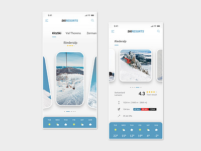 template mobile app