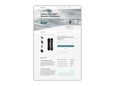 Website - SNOWBOARD