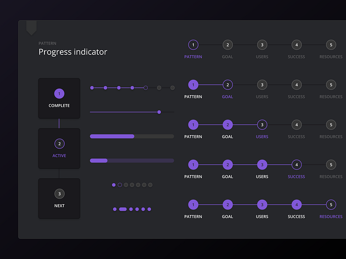 Browse thousands of Progress Bar images for design inspiration | Dribbble