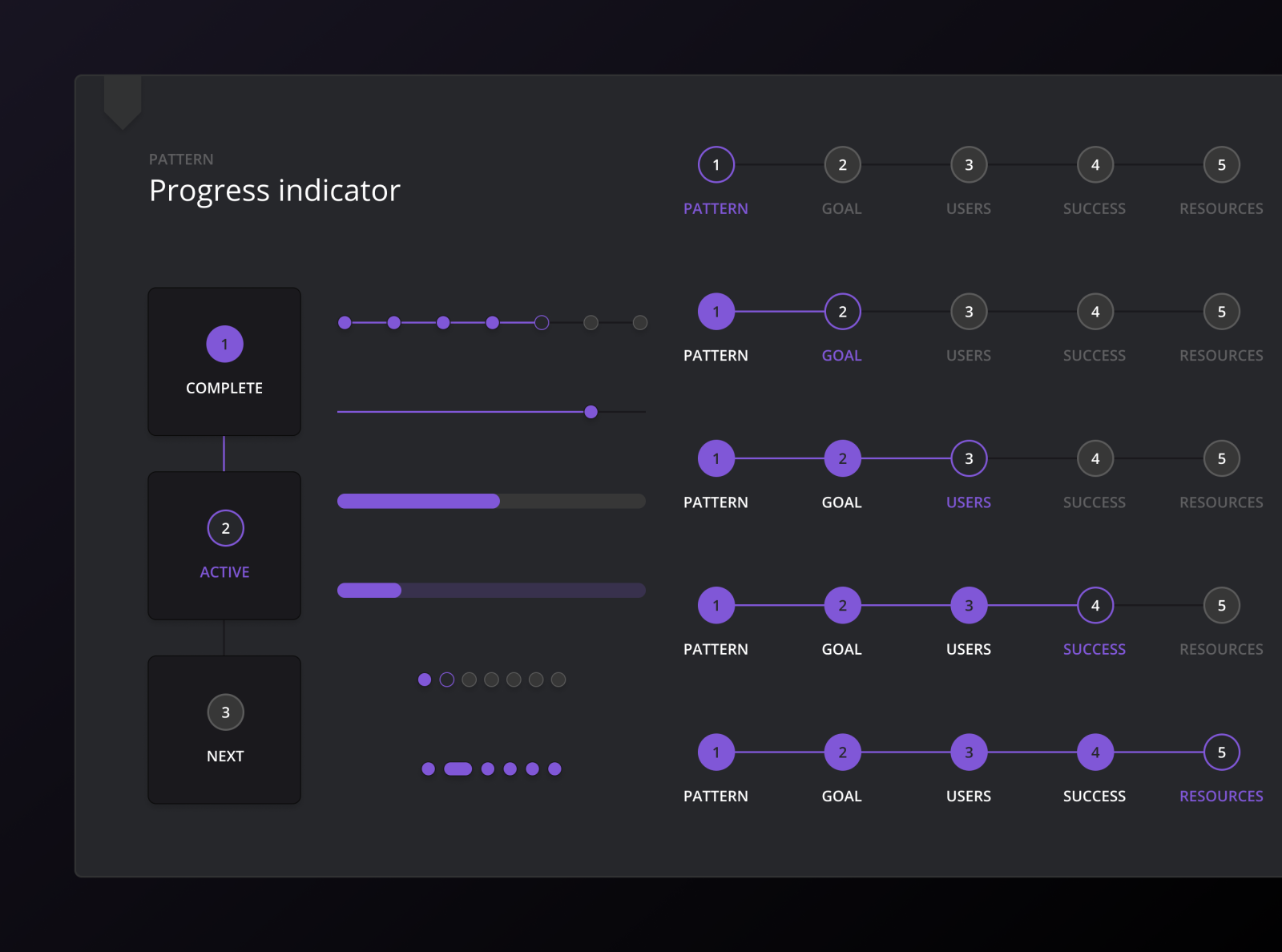 Progress Indicator - Dark by Tyler Wain on Dribbble