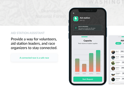 iOS Aid Station Monitoring | UI branding cards components design illustration interaction interface ios layout list map mobile monitoring tabs triathlon ui user experience ux web web design