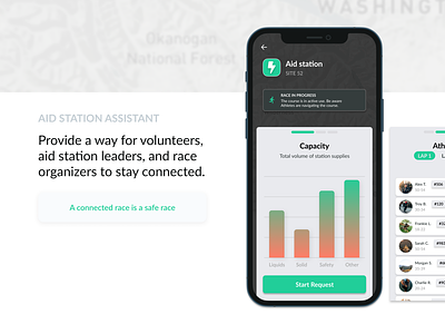 iOS Aid Station Monitoring | UI
