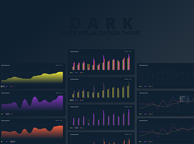 Data Visualization | Dark Theme UI analytics bar chart chart charting component data visualization datavis design figma graph interface library line chart reporting template ui ui kit ux web web design