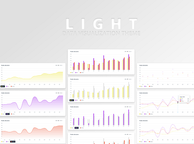 Data Visualization | Light Theme UI analytics bar chart chart data visualization datavis design figma graph interaction interface library report template theme ui ui kit ux web web design