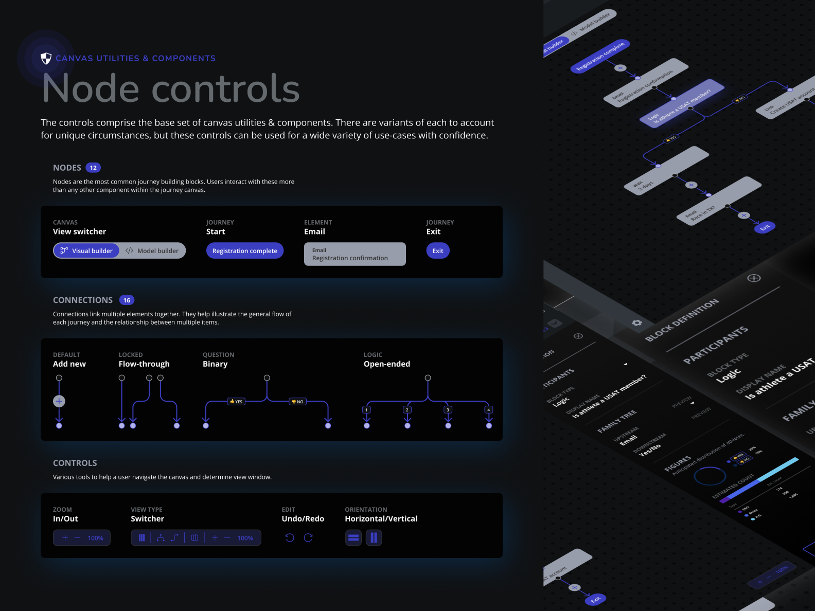 Node controls | UI utilities & components by Tyler Wain on Dribbble