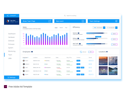 Free Adobe Xd Dashboard Template by Tyler Wain on Dribbble