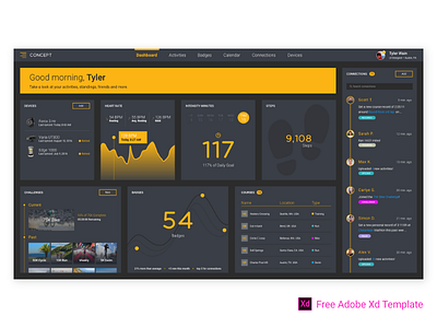 Free Adobe Xd Dashboard | Fitness components dashboard download fitness free freebie template ui ux web design xd