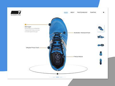 Product Feature | 360 360 carousel design ecommerce interface layout responsive ui ux web web design