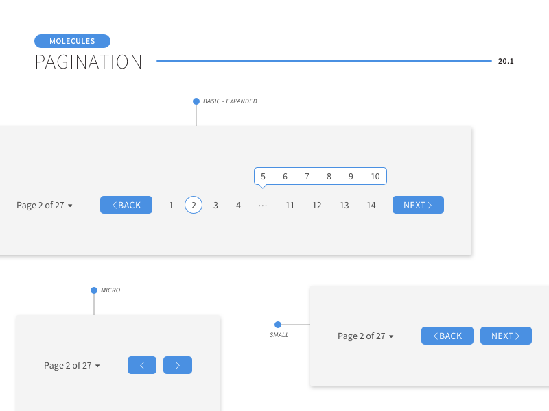 Pagination by Tyler Wain on Dribbble