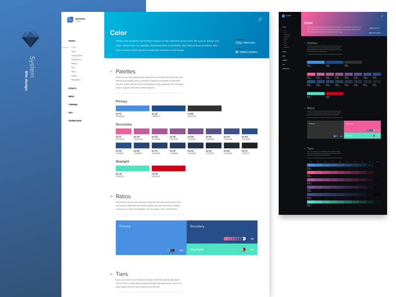 Design system - layout by Tyler Wain on Dribbble