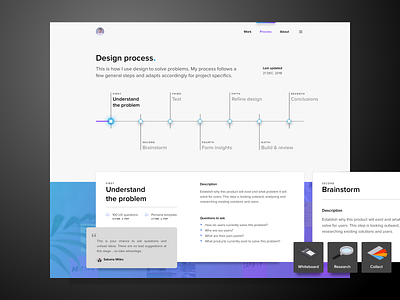 Design process cards design process gradient layout overlay process slider tabs timeline typography ui ui elements ux ux ui web