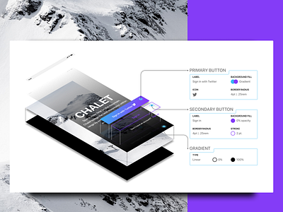 Deconstructed layers buttons components design exploded exploded view figma interaction ios isometric layers log in primary sign in splash typography ui ux
