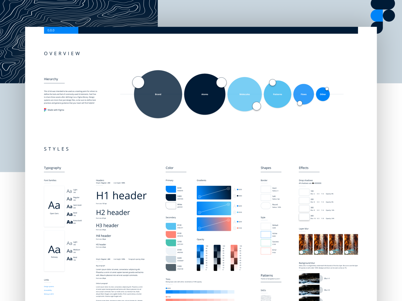 web design with figma