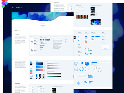 Figma Design System | style + elements
