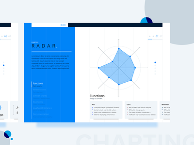 UI styleguide | Radar chart