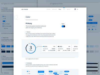 Figma Design System | Color color components data visualization design system download elements figma freebie interaction landing primary styleguide template ui ui ux