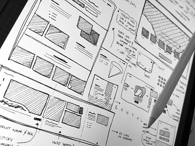 Wireframe | Kiteboarding interaction kiteboarding low fidelity procreate sketches ui ui ux wireframe wires